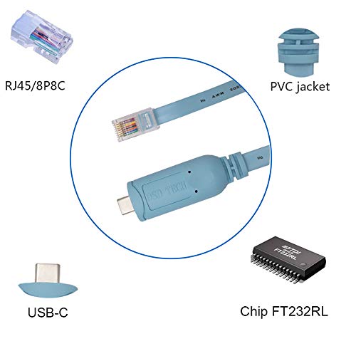 DSD TECH Konsolen Kabel USB C auf RJ45 SH-RJ45B mit FTDI Chip für Cisco NETGEAR Router/Switches Unterstützt MacBook Pro/Air 2018 und andere USB-C-Laptops – Bild 4