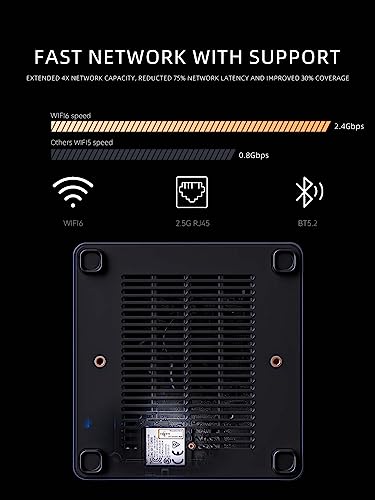 MINIS FORUM UM790 Pro Mini PC, AMD Ryzen 9 7940HS 8-Core-CPU 64 GB DDR5/1 TB SSD Mini-Desktop-Computer, AMD Radeon 780M, HDMI/USB4-Verbindung, WLAN, BT, USB3.2×4 – Bild 6