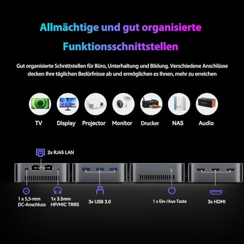 Blackview MP80 Mini PC 16GB LPDDR5 RAM 512GB M.2 SSD, Intel 12 Gen Alder Lake N95(bis zu 3,4GHz) Mini Computer, 4K UHD Desktop PC, DREI HDMI, Gigabit Ethernet, 5G WiFi, BT, für Business/Heimkino – Bild 5