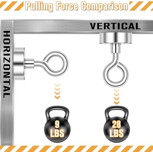 Securely Hold Up To 28 lbs With Magnetic Hooks