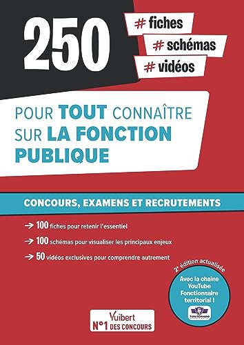Fonction publique : 250 fiches, schémas et vidéos pour tout connaître sur la fonction publique - Avec la chaîne YouTube Fonctionnaire territorial: ... - Écrits et oraux - Catégories A, B et C
