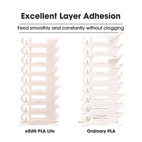 eSUN PLA Filament 1.75mm, Modifiziertes 3D Drucker Filament PLA, Maßgenauigkeit +/- 0.03mm, 1KG Spule (2.2 LBS) 3D Druck Filament für 3D Drucker (D-Blau, PLA Lite - 1KG) – Bild 4