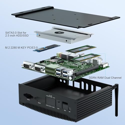 WEIDIAN Mini PC Lüfterlos, Lüfterloser PC Core i7 10810U Industrie Mini PC Win 11 Pro Mini Computer Dual HD DP GPIO WiFi BT RS232 i7 Mini Desktop PC Industrie PC Wake On LAN 16GB RAM 512GB SSD – Bild 3