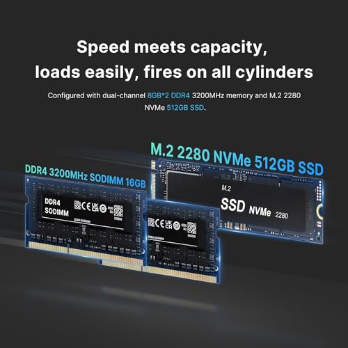 BOSGAME P2 Lite Mini PC Windows 11 Pro, 12. Gen Intel i5-12600H (12K/20T, bis zu 4,5GHz), 16GB DDR4 512GB PCIe SSD Mini-Computer mit HDMI + DP + TypeC Unterstützung Wi-Fi6E BT5.2, RJ45 Dual LAN – Bild 5