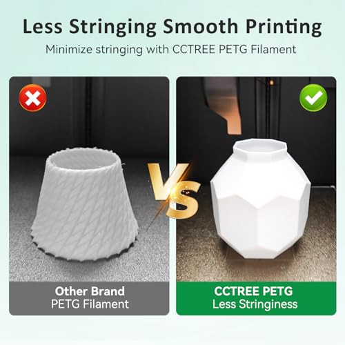 CCTREE PETG 3D Drucker Filament 1,75 mm, Ausgezeichnete Zähigkeit, Maßgenauigkeit +/- 0.03mm, 1kg Spule (2.2lbs), für most FDM 3D Drucker, Weiß – Bild 6