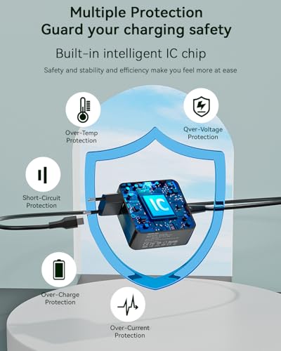 65W USB C Laptop Netzteil Ladegerät für Lenovo Thinkpad Yoga, Asus ZenBook Vivobook, Dell Inspiron Latitude, Acer Swift Chromebook, HP EliteBook ProBook, Huawei Matebook 20V 3,25A Type C Ladekabel – Bild 7