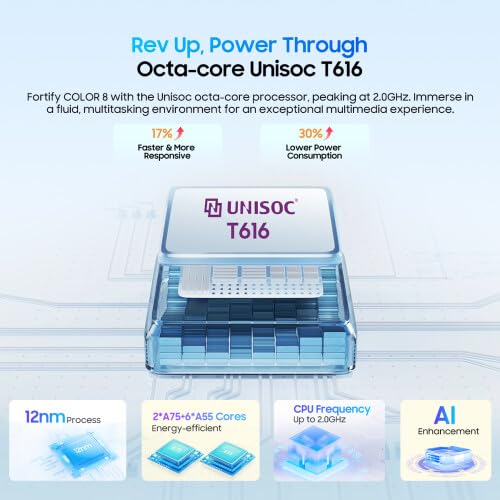 Blackview Color 8 Smartphone Ohne Vertrag, 16GB+256GB, 6,75" FHD+ 90Hz, 50MP+8MP Kamera, 6000mAh Akku, DREI Kartensteckplätze, Android 13 Handy, Smart-K Box Lautsprecher, GPS Schwarz – Bild 5