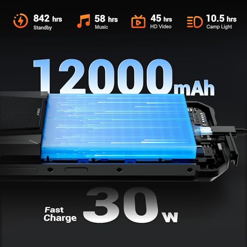 FOSSiBOT F106 Pro Rugged Smartphone Android 14 (2024), 48 MP + 20 MP Nachtsicht, 6,58 Zoll FHD+, 15 GB RAM + 256 GB ROM, Lampe 512 lm Lautsprecher 110 dB, IP68/4G Dual SIM/NFC – Bild 3