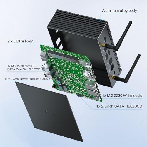Fanless Mini PC 12th Gen Core i7 1255U, WIN11 pro mini Desktop Pc, Dual 2.5Gbe LAN Kleiner pc, Dual HD, Display Port, USB-C, WiFi6, BT5.2, 32GB RAM 500GB NVME SSD, Business pc lüfterlos – Bild 5