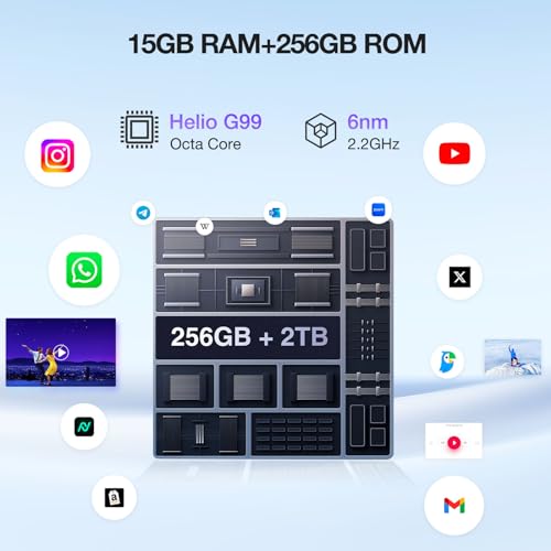 DOOGEE S Mini Outdoor Handy, 4.5 Zoll 15GB+256GB/TF 2TB Outdoor Smartphone, Helio G99 Smartphone ohne vertrag, Android 13 Handy, 50MP+8MP, IP68 Smartphone, 3000mAh Akku/NFC/OTG/Face ID/GPS, Schwarz – Bild 5