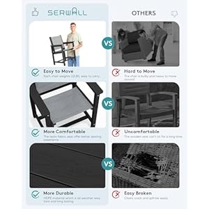 Serwall7pieceoutdoordiningtablesetsfor6with1umbrellaholecutoutrectangulartableand6textilenechairshdpediningtablesetsforgardenbackyardpoolsideblack  Urban Country Home Decor Serwall 7 piece outdoor dining table sets for 6 with 1 umbrella hole cut out rectangular table and 6 textilene chairs hdpe dining table sets for garden backyard poolside black  urban country home decor