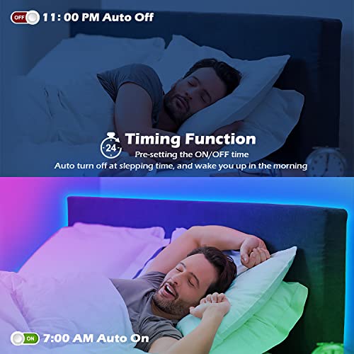 Image of LETIANPAI Led Strip Lights,82Ft /25 meters Long Smart Led Light Strips Music Sync 5050 Rgb Color Changing Rope Lights,Bluetooth App /Ir Remote /Switch Box Control Led Lights