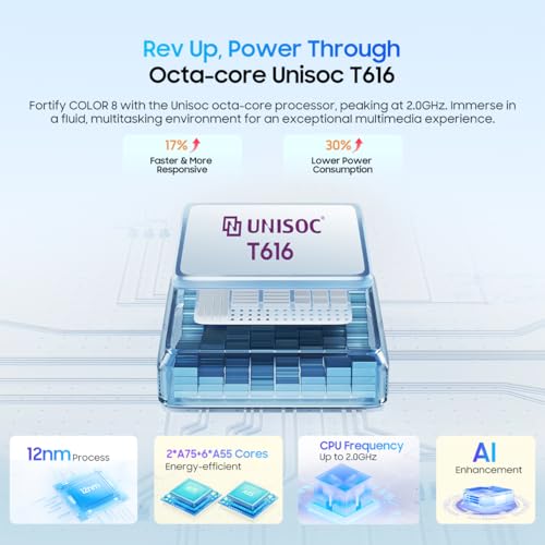 Blackview Color 8 Smartphone Ohne Vertrag, 16GB+128GB, 6,75" FHD+ 90Hz, 50MP+8MP Kamera, 6000mAh Akku, DREI Kartensteckplätze, Android 13 Handy, Smart-K Box Lautsprecher, GPS Schwarz – Bild 6