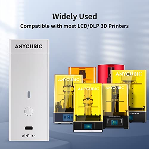 ANYCUBIC Mini Luftreiniger für 3D Drucker, Ultraleiser und Leichter Air Purifier mit Hochdichtem Aktivkohlefilter für DLP SLA LCD 3D Drucker Zubehör (2pcs) – Bild 3