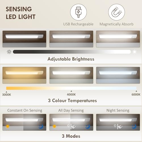 HOMCOM-47-LED-Kitchen-Pantry-Cabinet-Farmhouse-Storage-Cabinet-with-5-Deep-Shelves-and-12-Door-Shelves-Freestanding-Food-Pantry-with-Barn-Door-White HOMCOM 47 LED Kitchen Pantry Cabinet Farmhouse Storage Cabinet with 5 Deep Shelves and 12 Door Shelves Freestanding Food Pantry with Barn Door White