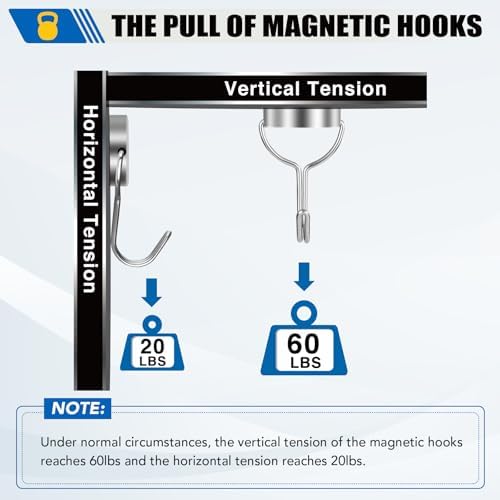 LOVIMAG 60Lbs Magnetic Hooks 6-Pack Cruise Essentials