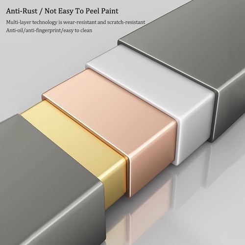 Recessed Trad estimator