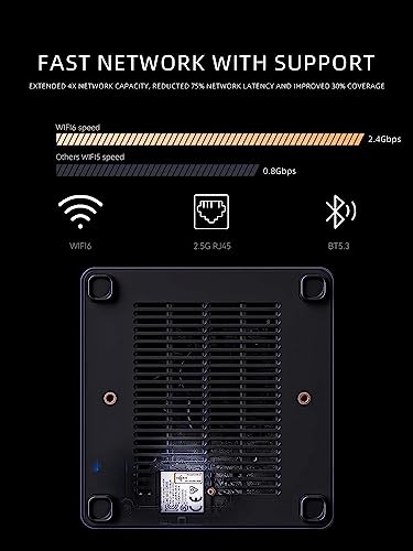 MINIS FORUM Venus UM790 Pro Mini PC AMD Ryzen 9 7940HS bis zu 5,2 GHz mit AMD Radeon 780M, 4X USB3.2, 2X USB4, 2X HDMI 2.1, 2X PCIe4.0,Wi-FI 6E/BT5.3, RJ45 2,5 G(Nicht RAM/SSD). – Bild 4