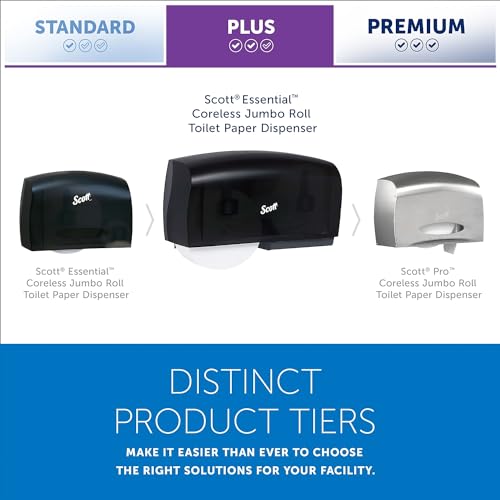 Professional Coreless Twin Toilet Paper Dispenser