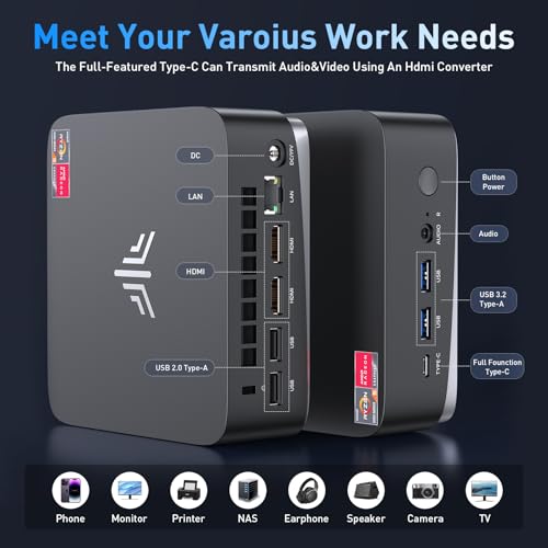 NiPoGi AM16 Mini PC ΑΜD Ryzen 5 PRO 5675U(Besser als 5560U/5600U,6C/12T, Max.4,3GHz),Mini Computer 32GB Dual Channels+512GB M.2 NVME SSD,WiFi6/BT5.2/Triple Display Desktop PC 4K@60Hz/HDMI+Typ-C – Bild 4