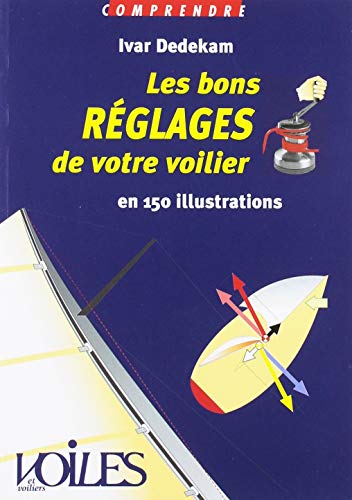 Les Bons Réglages de votre voilier