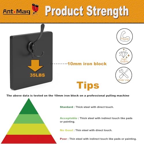 Ant Mag Heavy Duty Magnetic Hooks for Home