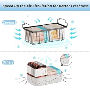   Freezer-Organizer-Bins146L-X-71W-X-52H-4-Pack-Stackable-Chest-Freezer-Organizer-for-7-CuFT-Deep-Freezer-Sort-Frozen-Meats-Deep-Freezer-Organizer-Bins-Get-Food-Easily-wHandleBlack