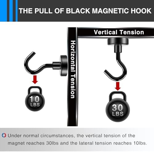 Strong Magnetic Hooks for Refrigerators and More