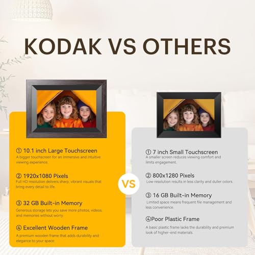 KODAK 10.1 Inch WiFi Digital Picture Frame with 32GB Storage, Electronic Smart Digital Photo Frame 1280x800 IPS Touch Screen, Auto-Rotate, Share Moments Instantly Gifts for Women Mothers Day Christmas - Image 3