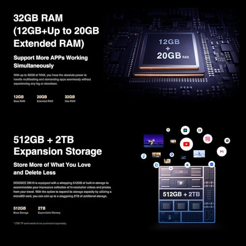 DOOGEE DK10 5G Simlockfreie Handys(2024), 32GB + 512GB Smartphone ohne Vertrag, 6.67" 2K AMOLED Display, Dimensity 8020 Octa Core, 50MP AI + 64MP Nachtsicht + 16MP + 50MP, 5150mAh Akku Schwarz – Bild 4