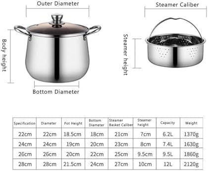 Efficient Steam Flavor-Preserved Stainless Steel Steamer