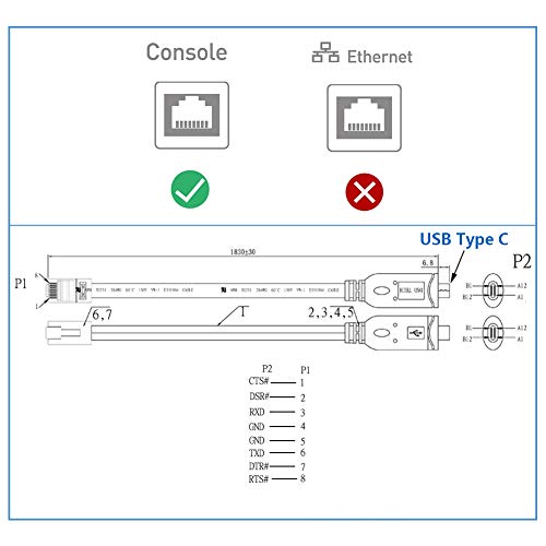 DSD TECH Konsolen Kabel USB C auf RJ45 SH-RJ45B mit FTDI Chip für Cisco NETGEAR Router/Switches Unterstützt MacBook Pro/Air 2018 und andere USB-C-Laptops – Bild 3