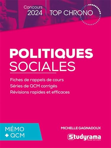 Politiques sociales: Concours 2024 – Mémo + QCM