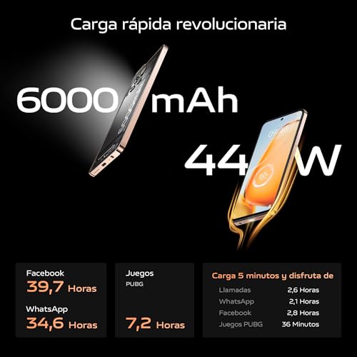 vivo Y28 Smartphone, 8 GB + 256 GB, 6000 mAh + 44 W FlashCharge, Hauptkamera 50 MP, Stereo-Lautsprecher mit 300 % Lautstärke, 6,68 Zoll Display, Dual-SIM, Handy, Android 14 – Bild 4