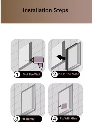 Recessed Trad estimator