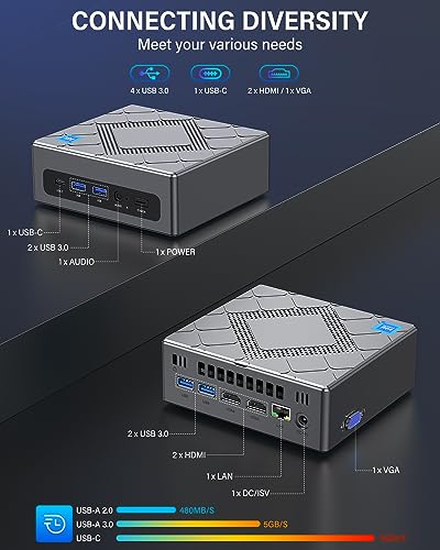 NiPoGi CK10 Mini PC Ιntel Core i5-12450H(8C/12T, bis zu 4,40 GHz), 16 GB DDR4 512 GB M.2 NVMe SSD Mini Desktop Computer, WiFi 6, BT 5.2, 2X HDMI+VGA, 4K UHD Triple Display für Büro/Zuhause/HTPC. – Bild 6