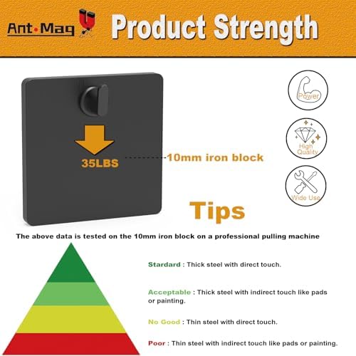 Safe Strong Magnetic Hooks for Ending