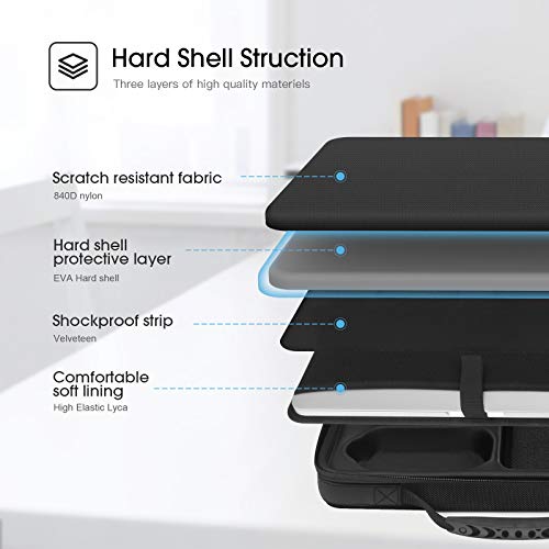 Smatree 13,3Zoll Hartschalen Tragetasche Kompatibel für 13-14Zoll MacBook Pro 2023 2021/13,3 Zoll MacBook Air M2 M1 2022/ Surface Pro X/8/7/6/5 Tasche, Laptop Koffer, Schwarz – Bild 5
