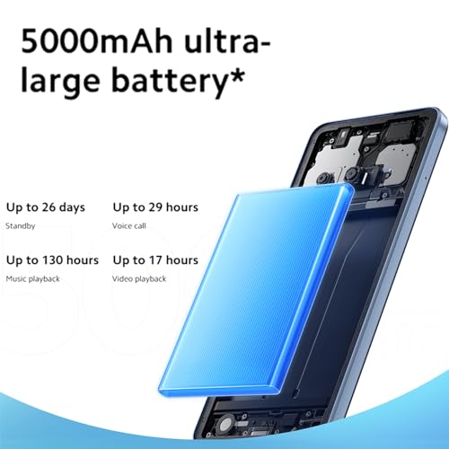 Xiaomi Redmi A3 Smartphone ohne Vertrag 128GB ROM 4GB RAM 5000mAh 90Hz AMOLED Display Entsperren Methoden Gesichts- und Fingerabdruck Octa-Core Prozessor Schwarz – Bild 6