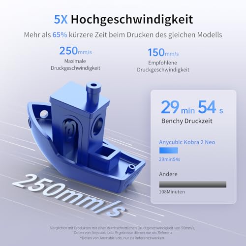 Anycubic Kobra 2 Neo 3D-Drucker, 5-mal Schneller Hochgeschwindigkeits mit 250mm/s, 3D-Printer mit LeviQ 2.0 Auto-Leveling, Neuer Extruder und Kühlungssystem, Druckgröße 220x220x250mm – Bild 3