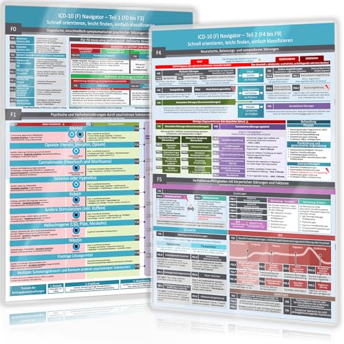 [2er Set] ICD-10 (F) Navigator Duo-Set Teil 1&2 (F0 bis F9) - Ideal zur Prüfungsvorbereitung für Heilpraktiker Psychotherapie (PSY) – Schnell ... ... (Neue, komplett überarbeitete Ausgabe (2020))