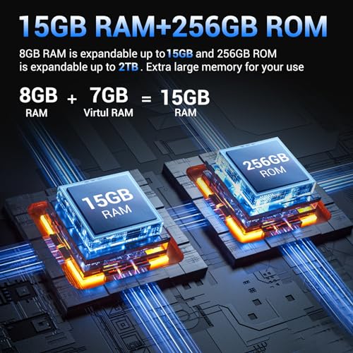 DOOGEE Smini Outdoor Smartphone Android 13, Helio G99 15GB RAM + 256GB ROM (TF 2TB), Mini Outdoor Handy Ohne Vertrag, 4.5'' QHD+, 50MP + 8MP, 3000mAh Baustellenhandy, IP68/69K/Dual 4G SIM/NFC/OTG/GPS – Bild 3