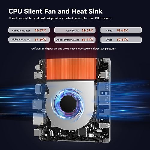 BAMX Mini Pc N100 (4C/4T, bis 3.4GHz) 16GB DDR4 RAM 512 GB SSD B4Plus Win-11 Pro Mini Desktop Computer 4K 60Hz Dual HDMI Gigabit Ethernet Typ-C (volle Funktion)×1 – Bild 7