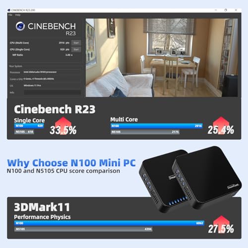 DreamQuest Mini PC Windows 11 Pro Intel N100 (bis zu 3,4 GHz) 16 GB RAM 512 GB SSD Micro Desktop Computer mit 4K HDMI, 2X Gigabit Ethernet/WiFi 5/BT4.2/USB3.2 für Business Office – Bild 7