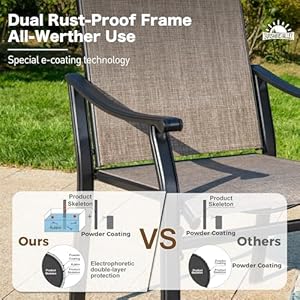 Patio Dining Sets for 4, 5 Piece Patio Table and Chairs Set of 4, Outdoor Dining Set with Round Patio Table & 4 Textilene Chairs, Outdoor Table and Chairs Set for Garden Backyard Deck Patio Dining Sets for 4 5 Piece Patio Table and Chairs Set of 4 Outdoor Dining Set with Round Patio Table 4 Textilene Chairs Outdoor Table and Chairs Set for Garden Backyard Deck