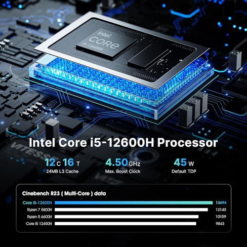 BOSGAME P2 Lite Mini PC Windows 11 Pro, 12. Gen Intel i5-12600H (12K/20T, bis zu 4,5GHz), 16GB DDR4 512GB PCIe SSD Mini-Computer mit HDMI + DP + TypeC Unterstützung Wi-Fi6E BT5.2, RJ45 Dual LAN – Bild 4