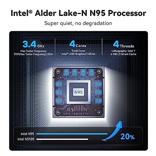 Beelink Mini PC, Intel 12th Gen Alder Lake- N95(bis zu 3.4GHz), 16GB DDR4 RAM 500GB SSD, Mini S12 Desktop Computer Unterstützung 4K Dual HDMI Display/USB3.2/WiFi 5/BT4.2/Gigabit Ethernet – Bild 5