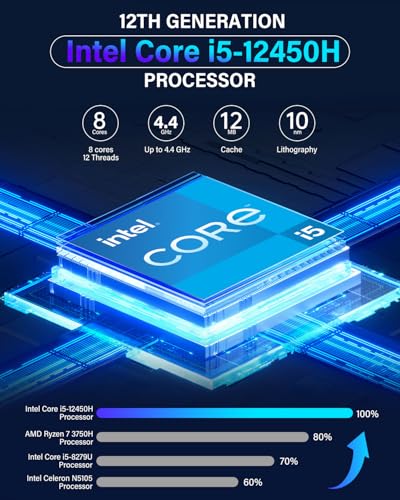 NiPoGi CK10 Mini PC Ιntel Core i5-12450H(8C/12T, bis zu 4,40 GHz), 16 GB DDR4 512 GB M.2 NVMe SSD Mini Desktop Computer, WiFi 6, BT 5.2, 2X HDMI+VGA, 4K UHD Triple Display für Büro/Zuhause/HTPC. – Bild 3