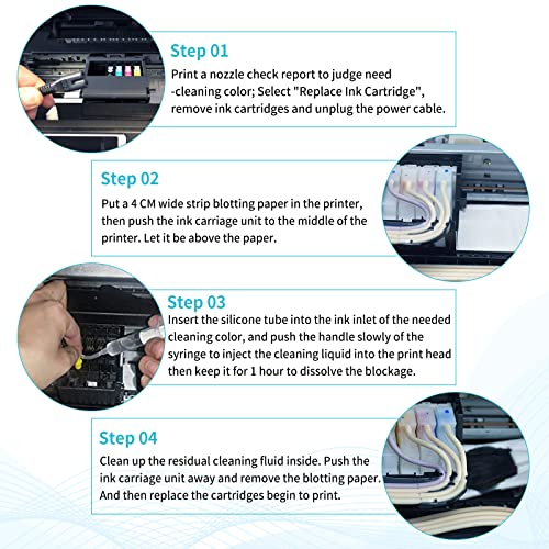 FENTEC Druckkopfreiniger Düsenreiniger Druckerreinigungset 250 ML Druckkopf Reiniger für Druckkopfreiniger Epson HP Canon Brother Tintenstrahl Drucker – Bild 6