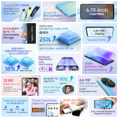 Blackview Shark 8 Smartphone Ohne Vertrag, 16GB+256GB, 6,78" FHD+ 120Hz, 64MP+13MP Kamera, 33W Schnellladung, DREI Kartensteckplätze, Android 13 Handy, Smart-K Box Lautsprecher, GPS NFC Schwarz – Bild 3